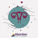 Image of a uterus on a green background/sphere with two hands wresting on the edges of the background